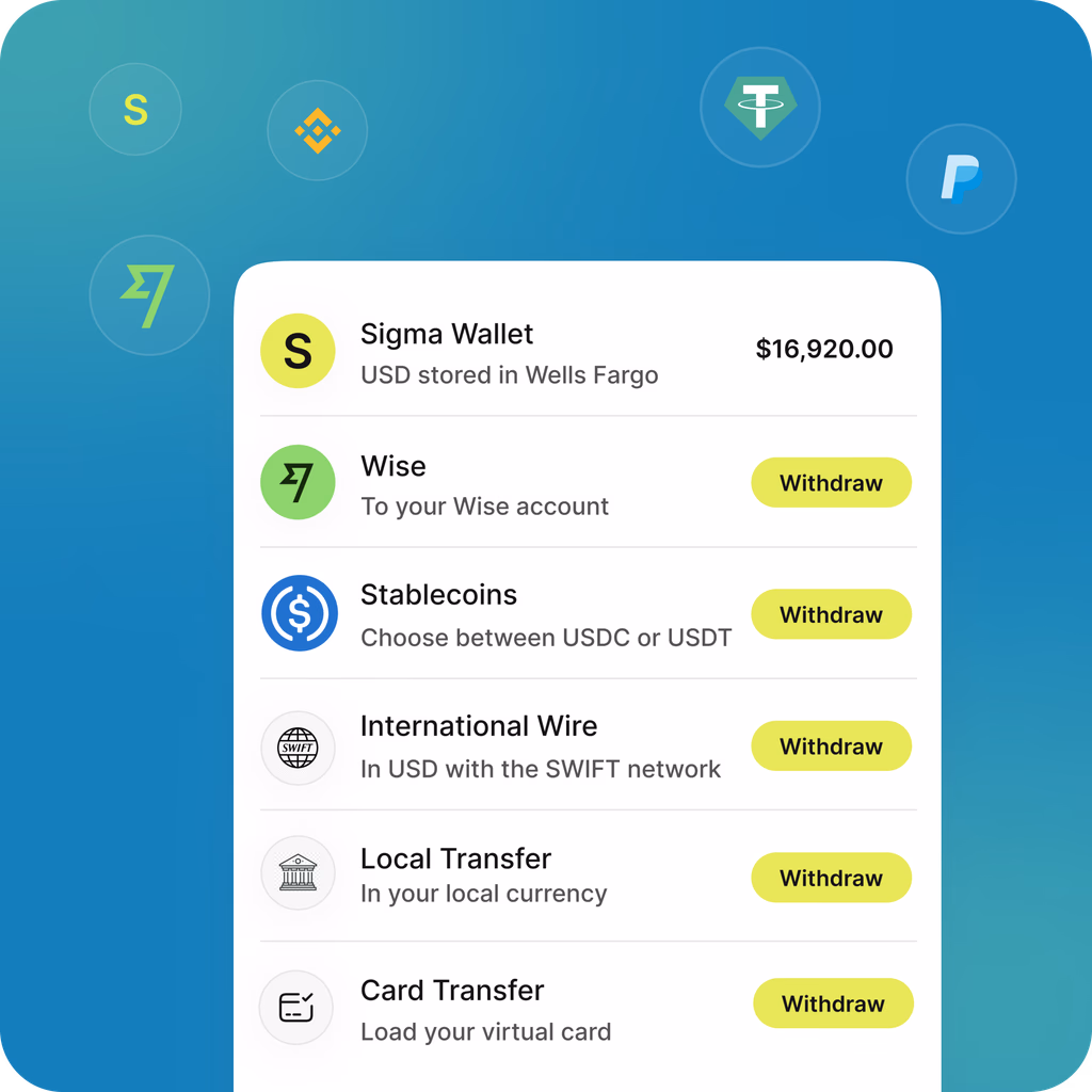 Sigma Wallet dashboard showing balance and withdrawal options